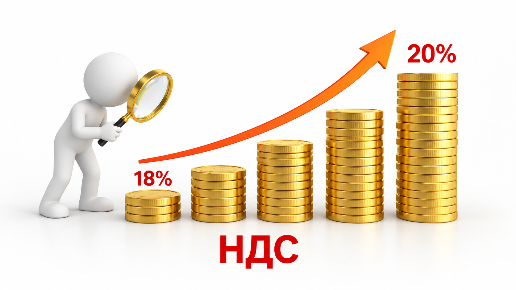 Обновление касс под НДС 20%
